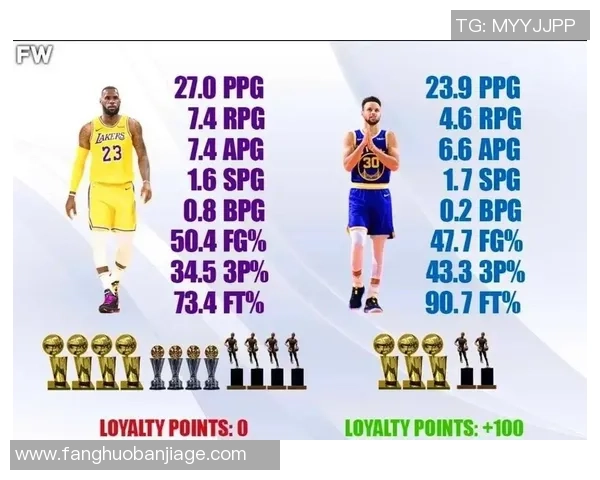 二选一足球球星名单盘点 深度解析全球顶级球员对比